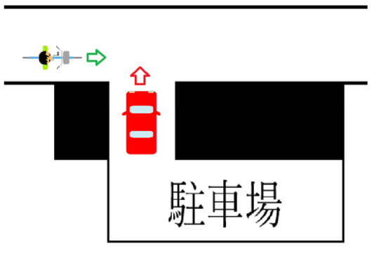 車両の傷を見れば、衝突時に加速していたのか減速していたのかがわかる その２ - 扇法律事務所(埼玉県さいたま市浦和・武蔵浦和)