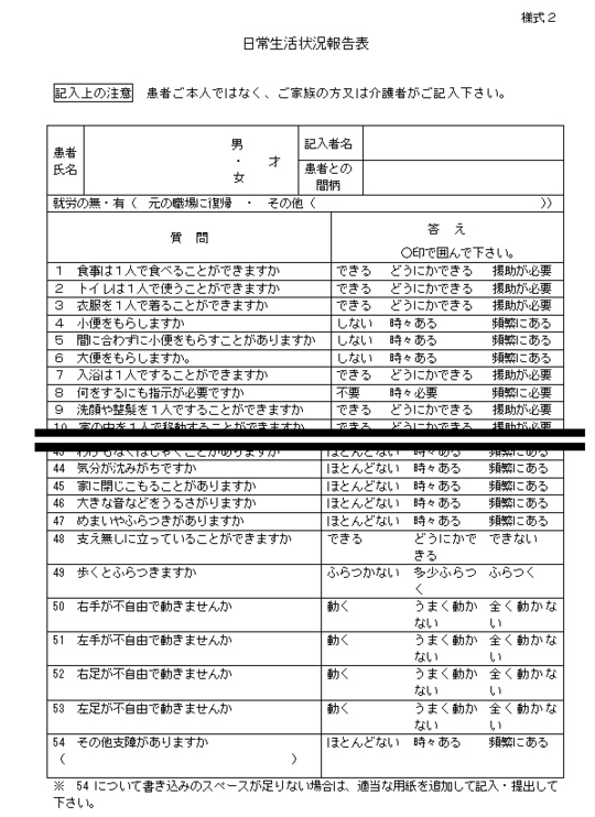 高次脳機能障害の存在に気が付きにくい理由 知的障害 - 扇法律